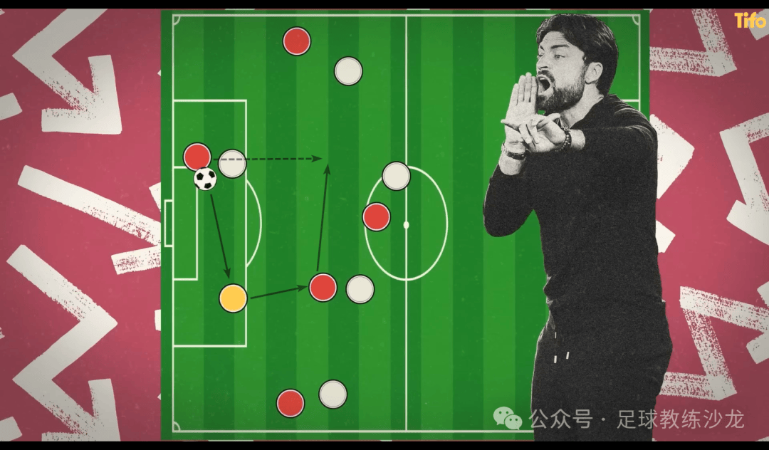 阿尔艾因战术调整，关键球员或将首发出战的简单介绍