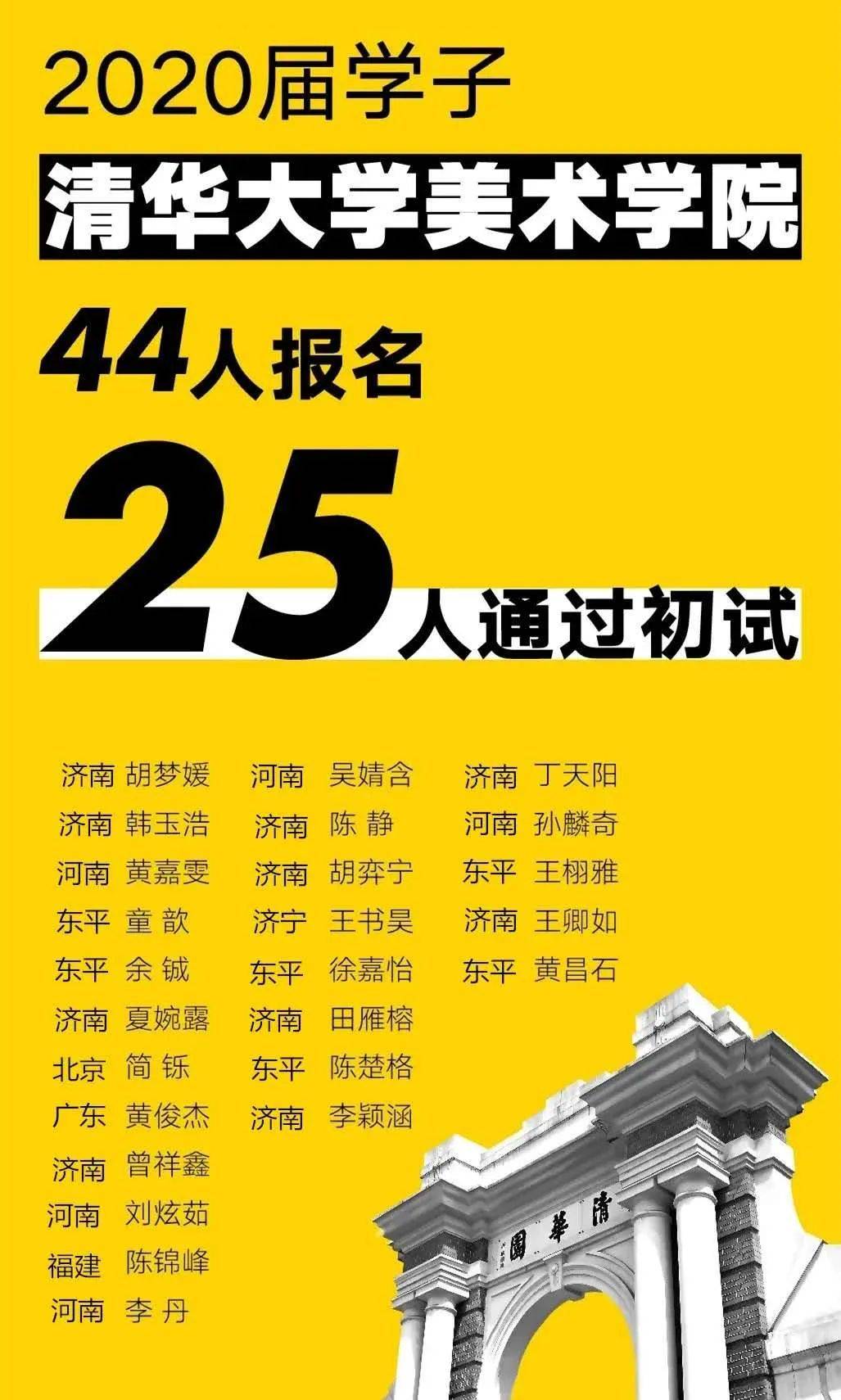 1xbet体育电竞-广东取胜陕西，缔造胜利战绩