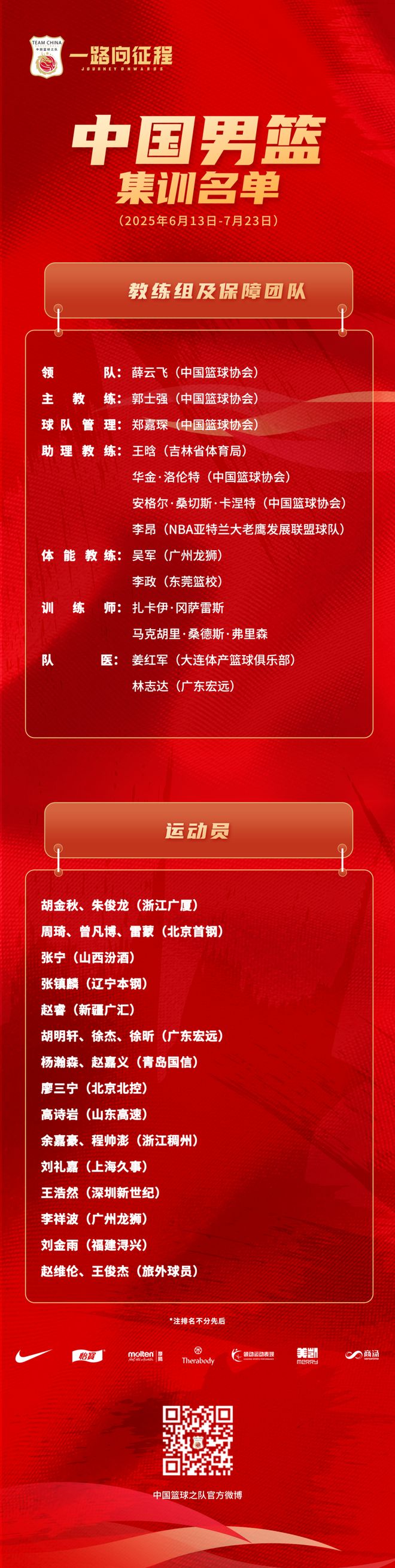 福建男篮大放异彩，迎接挑战