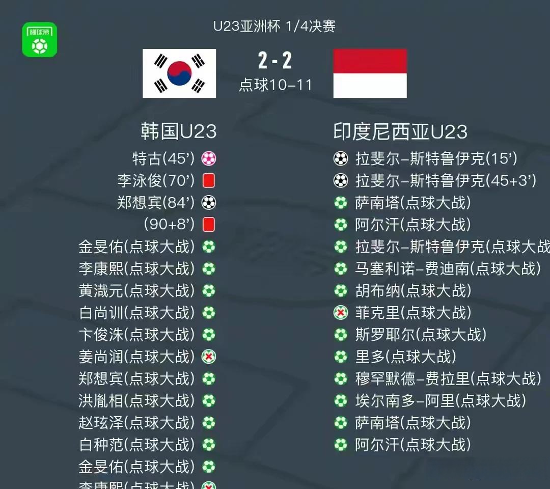 包含小组战绩不佳，沃尔夫斯堡全力反思的词条