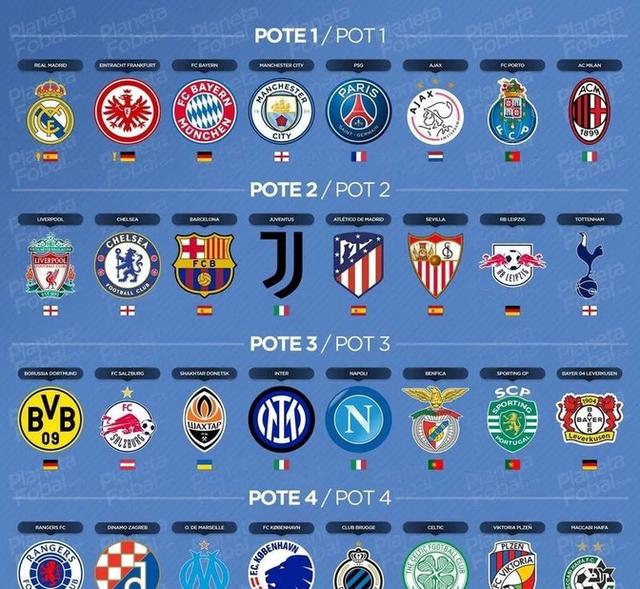 1xbet体育课程-欧冠4强出炉：巴黎、利物浦、尤文和拜仁