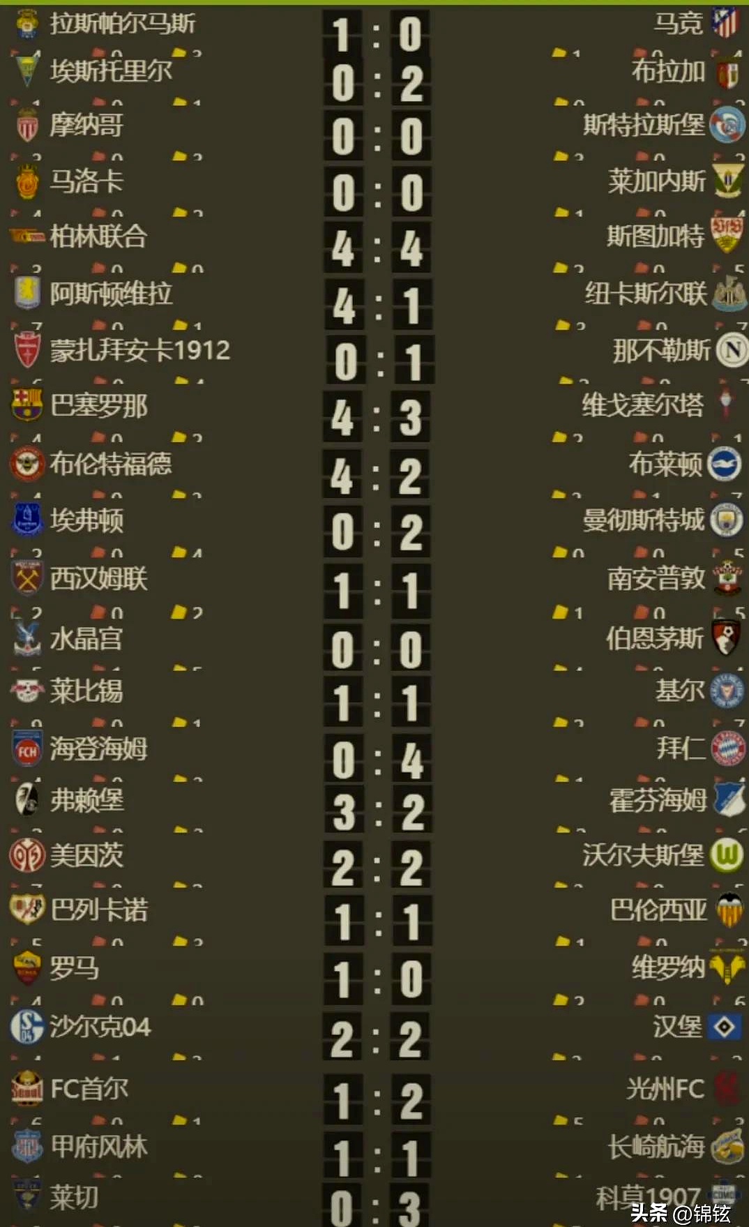 1xbet体育注册-柏林联队球员奋力拼搏，最终战胜对手