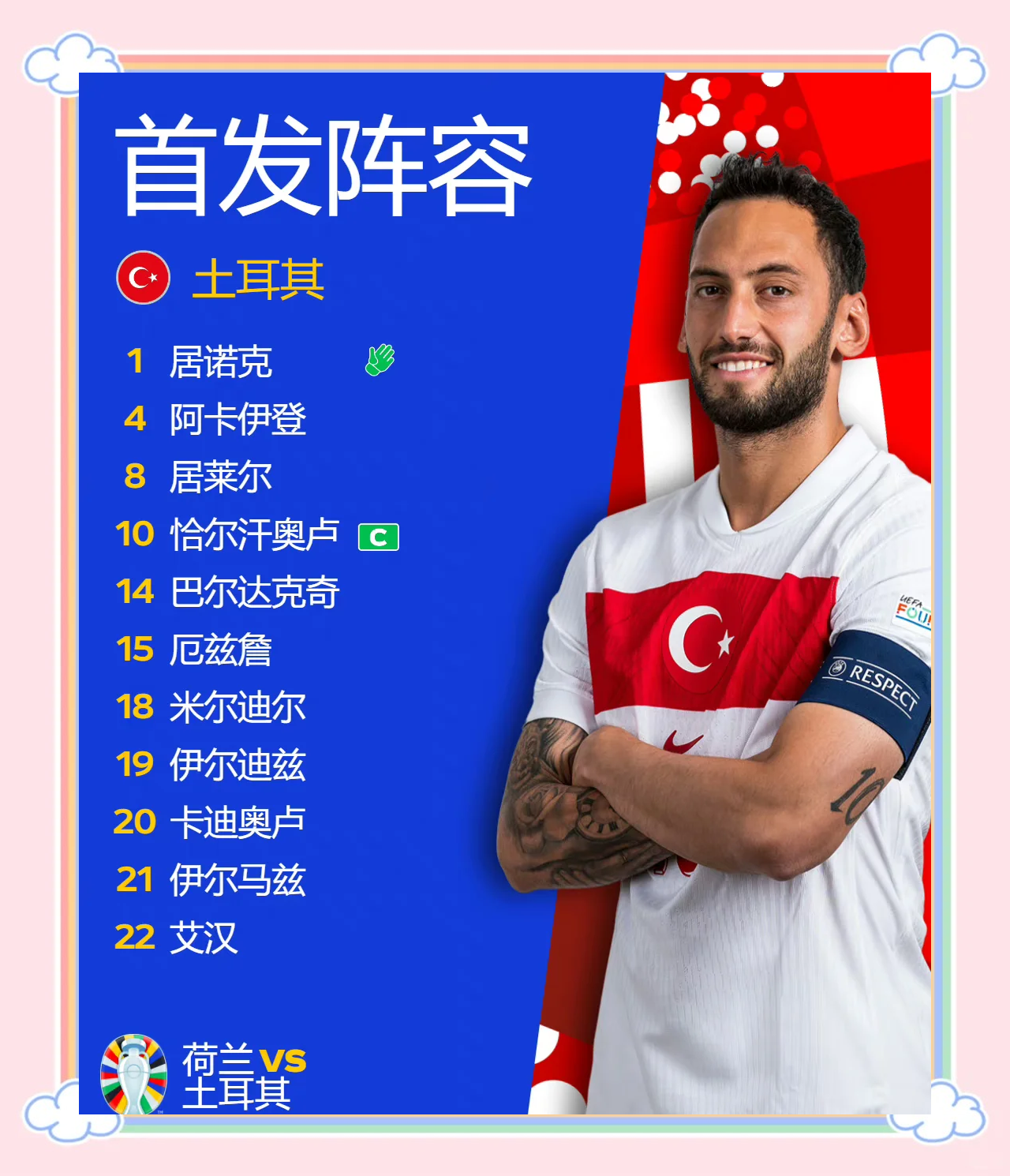 关于波兰队逆转土耳其，成功晋级欧国大赛四分之一决赛的信息