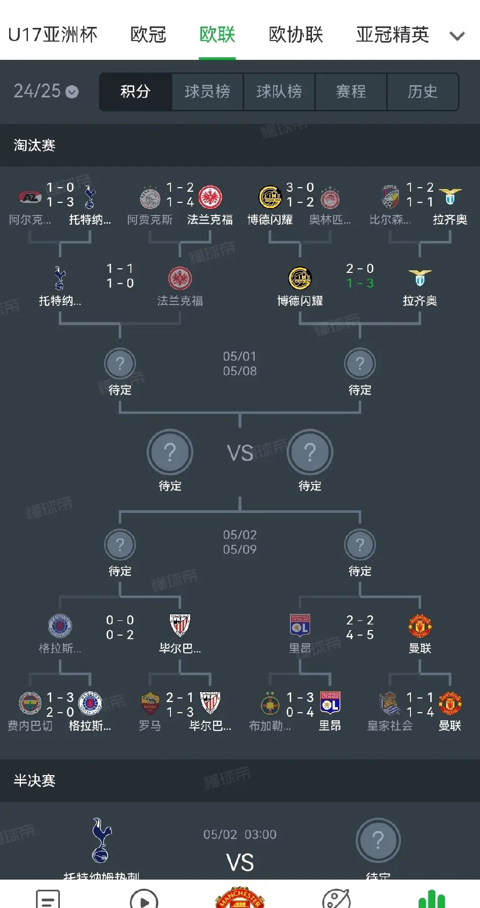 欧国联比赛赛程紧凑,球员体能堪忧的简单介绍 欧国联比赛赛程紧凑,球员体能堪忧的简单介绍