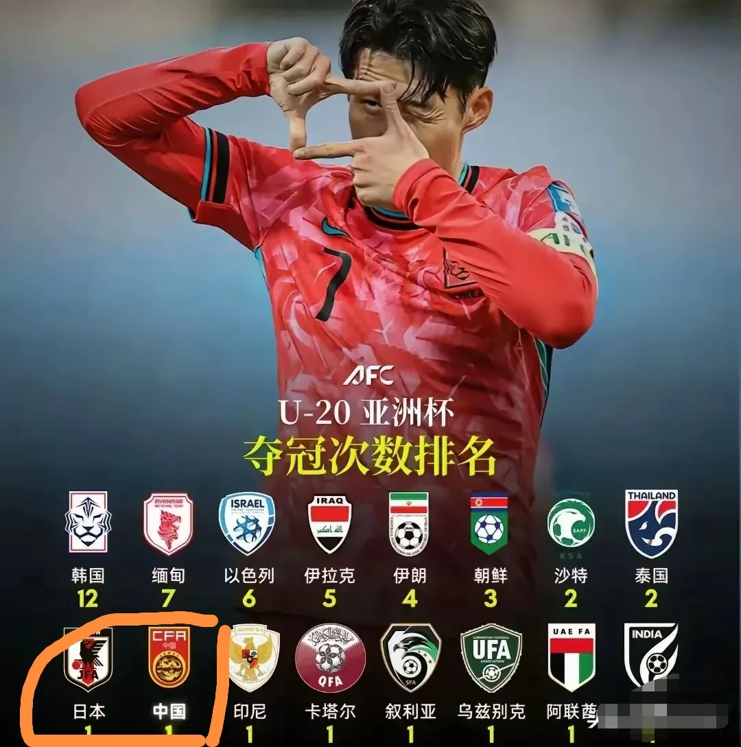 包含东南亚锦标赛迎来新晋冠军，势不可挡的词条