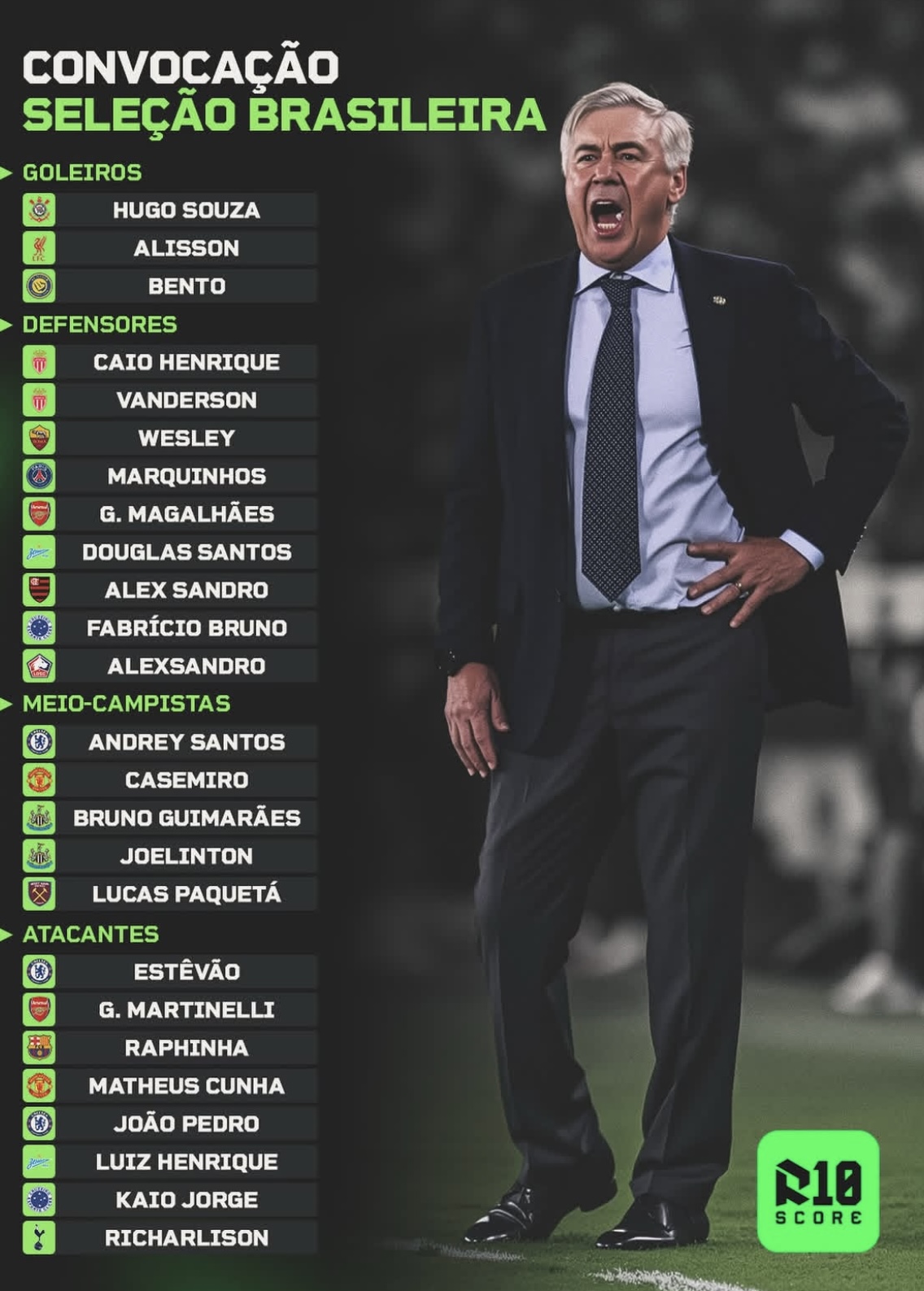 皇马连续三场不胜引球迷不满，主帅遭遇危机的简单介绍