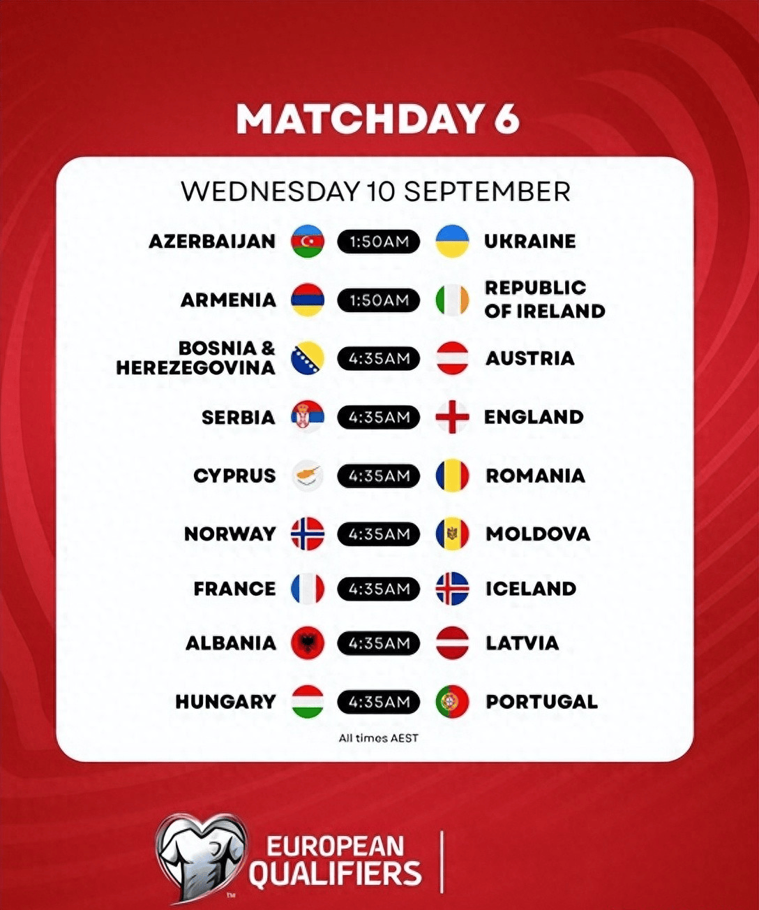 匈牙利逆袭击败冰岛，晋级欧锦预赛淘汰赛