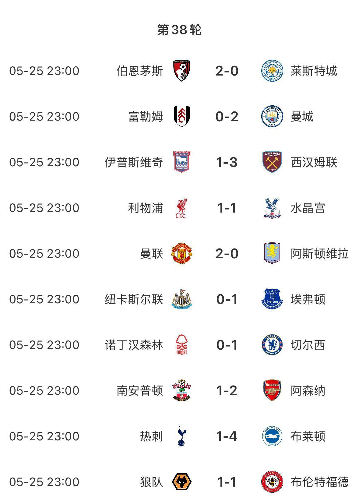 1xbet体育地址-热刺主场逆转取胜，稳固前四位置的简单介绍