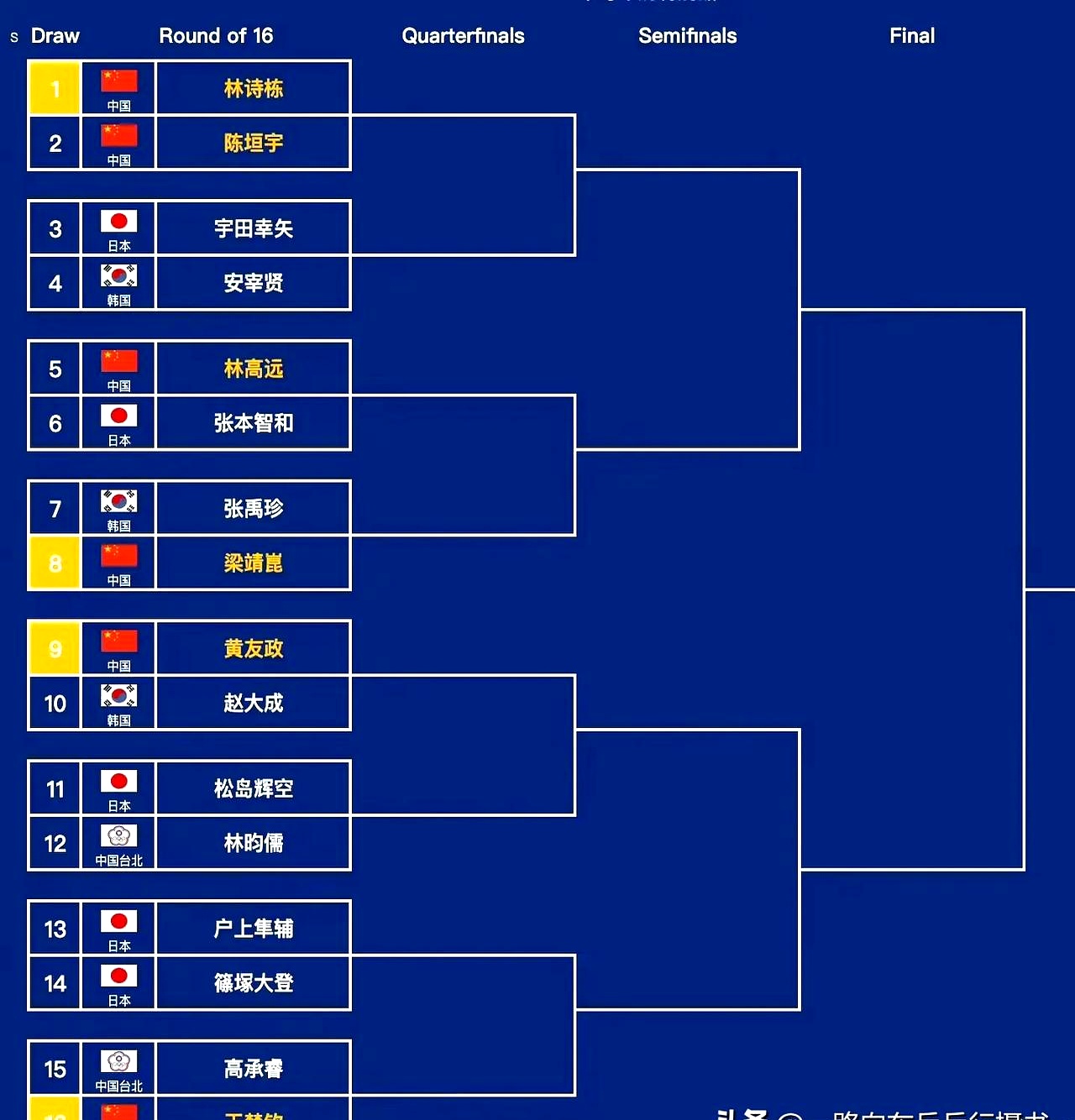 关于亚洲足球锦标赛上球队实力对比分明,颇具挑战的信息 关于亚洲足球锦标赛上球队实力对比分明,颇具挑战的信息